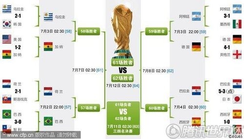 戴爾全能实,力受瞩目,拜仁冬季窗,2026世界杯,世界杯赛程,参赛队伍,场馆信息,赛事资讯