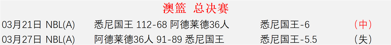 欧冠改革后,米兰首战速,破僵局,2026世界杯,世界杯赛程,参赛队伍,场馆信息,赛事资讯