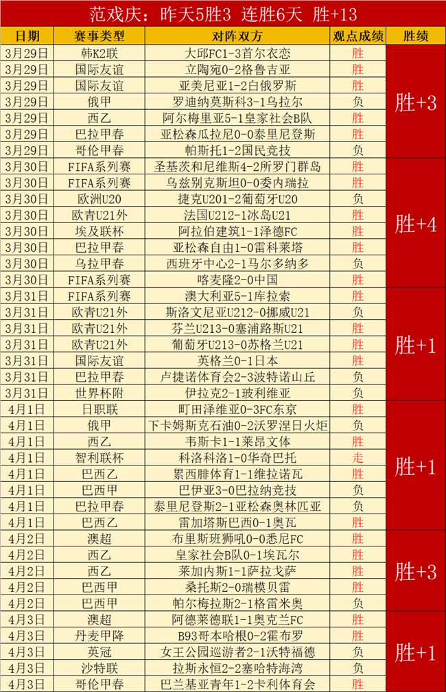 巴塞罗那力,图续签埃里,加西亚,2026世界杯,世界杯赛程,参赛队伍,场馆信息,赛事资讯