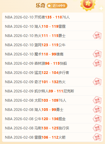 李金羽勇夺,中甲最佳教,辽宁铁帅独,2026世界杯,世界杯赛程,参赛队伍,场馆信息,赛事资讯