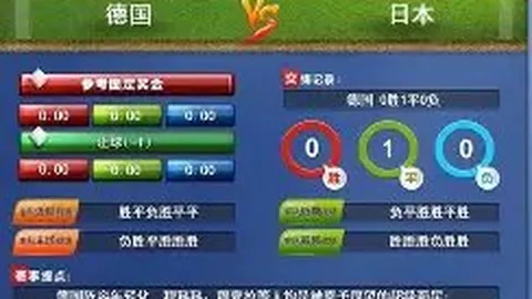 “皇马败北0-4，急寻增强阵容，计划招募姆巴佩与贝尔厄姆加强进攻能力”