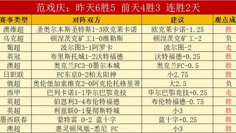 “皮蓬加盟开拓者1999年记：揭秘奥尼尔出走后的湖人王朝之路”