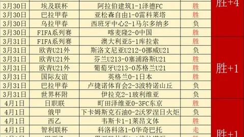 巴塞罗那力图续签埃里克-加西亚，弗里克对其表现赞誉有加
