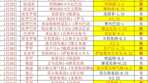 小莫专家解析大乐透期号质合分析前区十码推荐